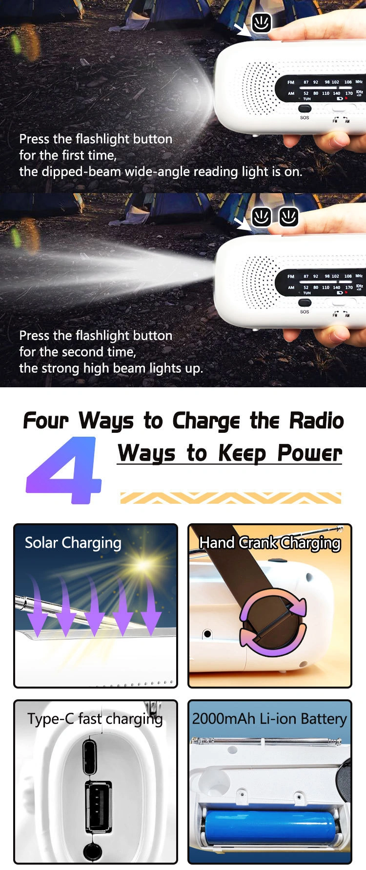 Emergency Hand Crank Self Powered Am/FM Solar Weather Radio with LED Flashlight 2000mAh Power Bank for Mobile Phone Charge